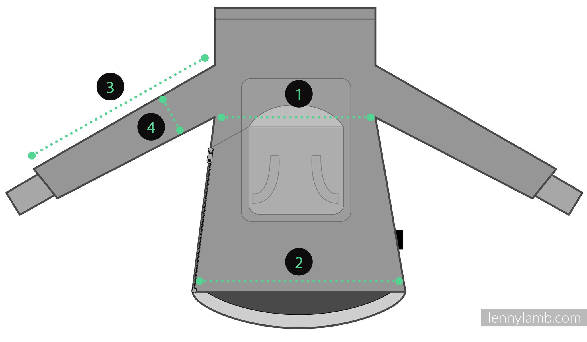 Lenny Lamb Bärtröja 2.0 – Red Little Herringbone Elegance