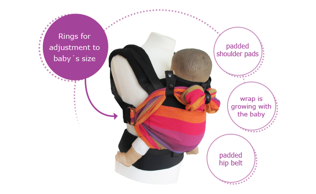 Emeibaby Carrier - Baby size - Dino Blue