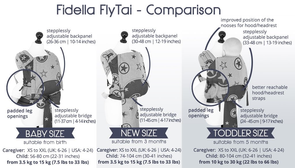 New Size: Fidella FlyTai – Lines Grey Stone