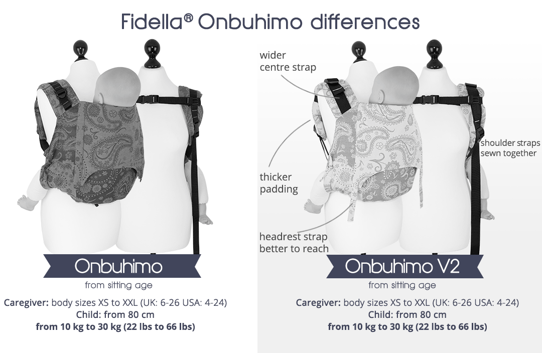 Fidella Onbuhimo V2 – Persian Paisley Ruby Red