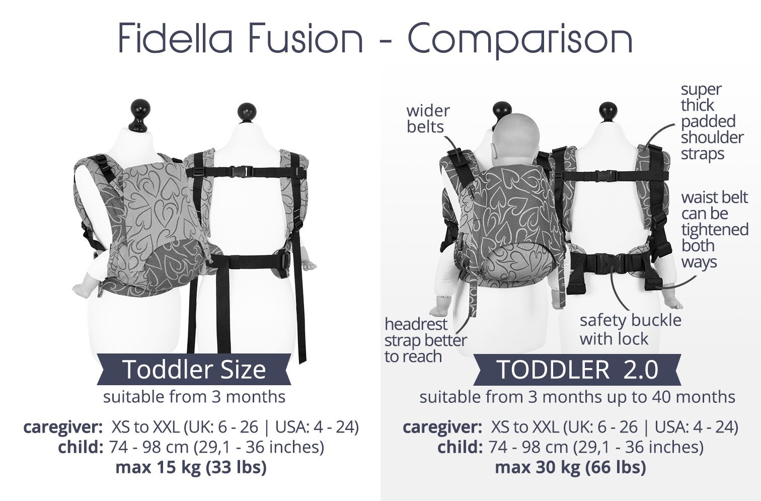 Toddler Size: Fidella Fusion 2.0 – Persian Paisley Charming Black